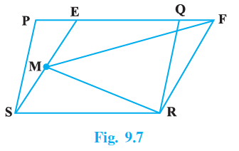 Page 88 Chapter 9 Class 9th NCERT Exemplar